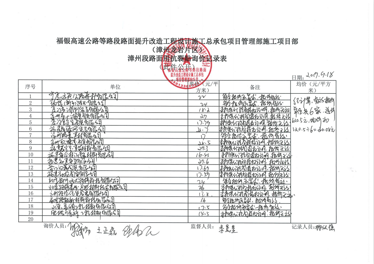 福建高速养护网 -  华亿正规平台,华亿（中国）